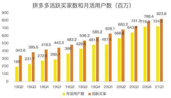 图片[1]-蓝海项目拼多多视频带货课，2022年入百万新风口【视频教程+软件】-59爱分享