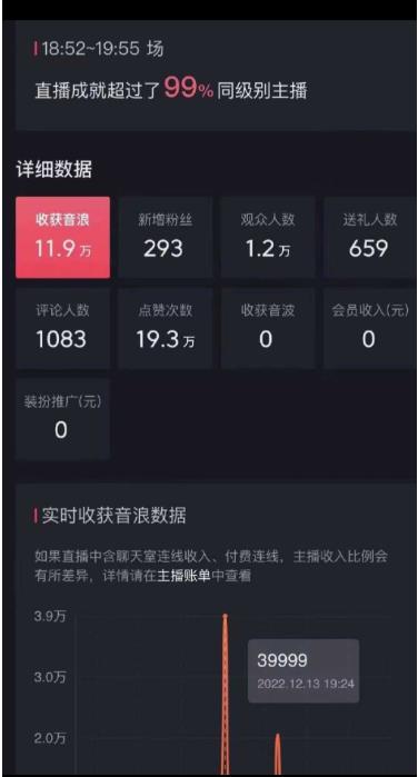 图片[2]-抖音暴力福袋撸音浪玩法，小白直接干，每天几百+【详细视频教程】-59爱分享
