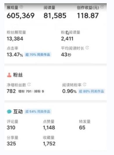 图片[2]-外面收费588的最新头条号软件自动抄书变现玩法，单号一天100+（软件+教程+玩法）-59爱分享