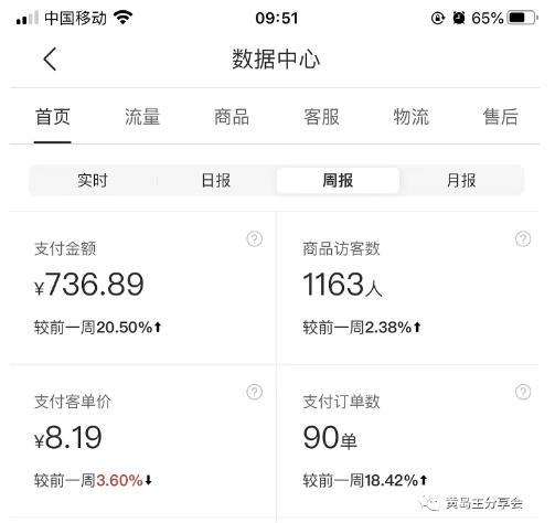 图片[2]-黄岛主拼多多虚拟项目陪跑训练营1.0，单店每天100-200收益，独家选品思路和运营-59爱分享