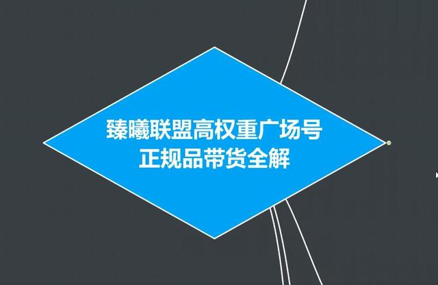 臻曦联盟抖音高权重广场号无人直播正规品带货全解-59爱分享