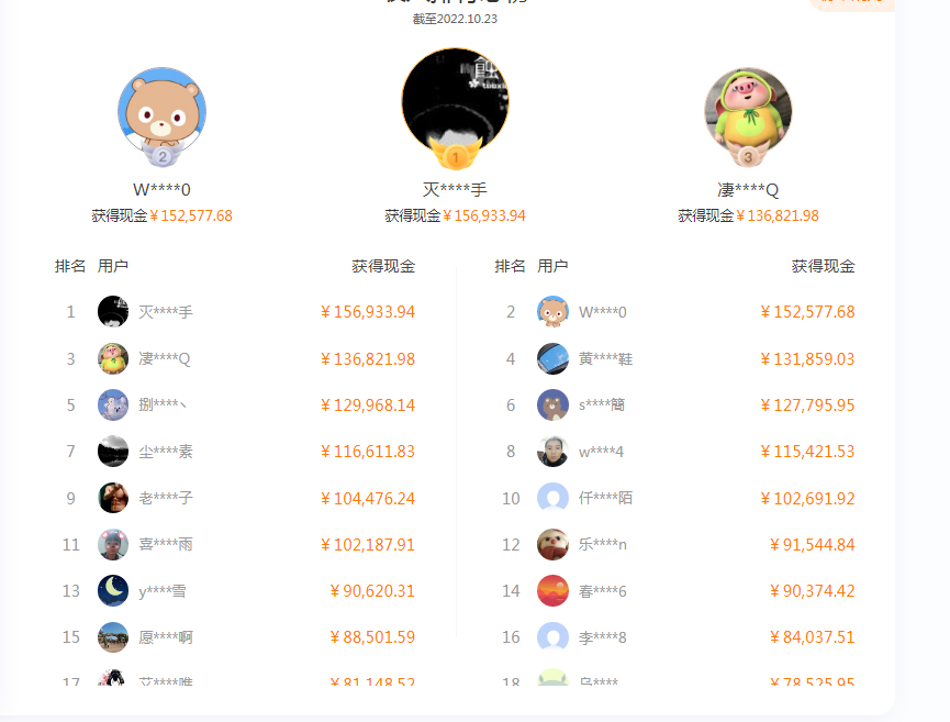 图片[2]-最近很火的店铺标注信息差项目，号称日赚300+(项目网站+详细教程)-59爱分享