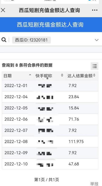 图片[2]-短剧变现项目-快手小剧场短剧挂载变现-59爱分享