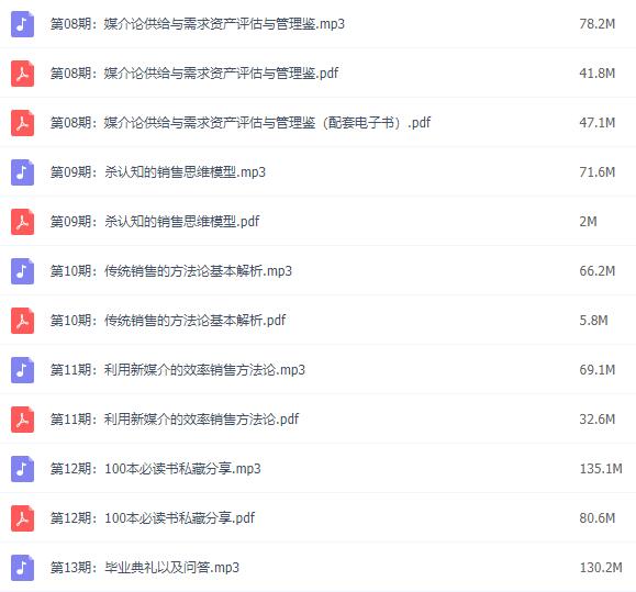 图片[3]-阶级跃迁的三把镰刀：认知，沟通，销售-59爱分享